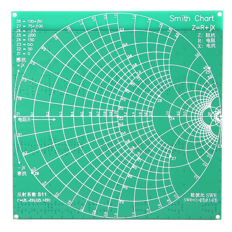 RF Demo Kit RF Tester Board Attenuator Module Vector Network