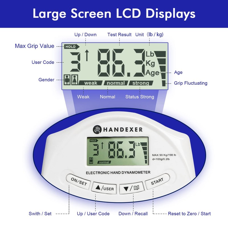 Grip Strength Tester - Hand Grip Dynamometer - Handheld Digital