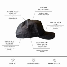 Inflight Pro Trucker Hat - Waterproof Snapback Cap, Water-Resistant Trucker Cap for Aviation Enthusiasts, Golf, Running, Workout Hat for Men & Women Black