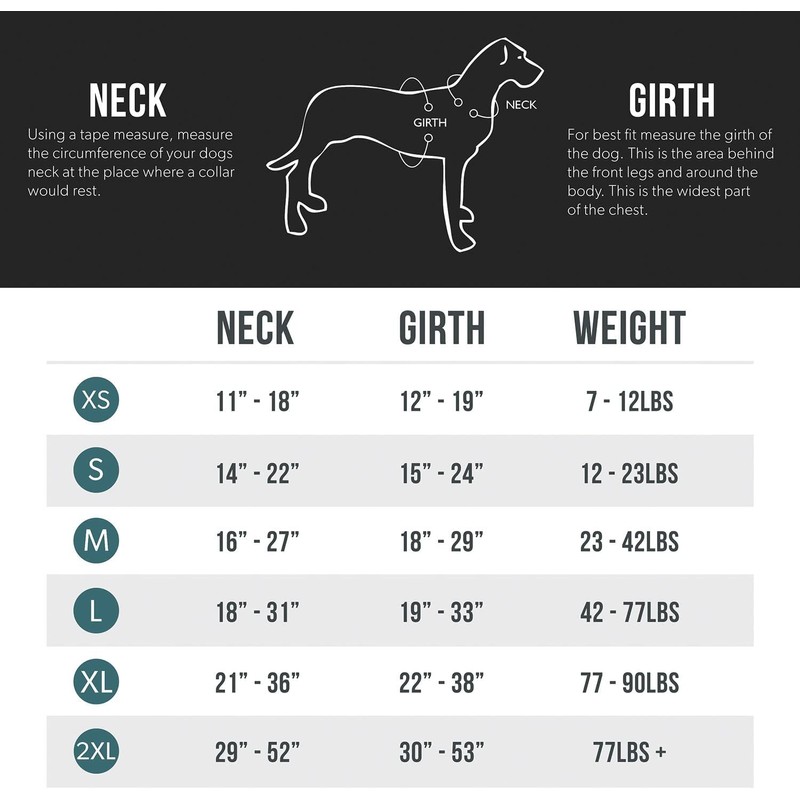 EZYDOG Classic Chest Plate Dog Harness | Small, Medium, Large