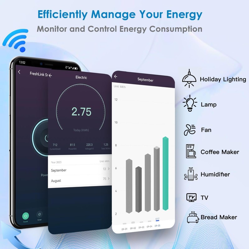 Smart Plug 10A FreshLink Smart Indoor Socket Wi-Fi Bluetooth with