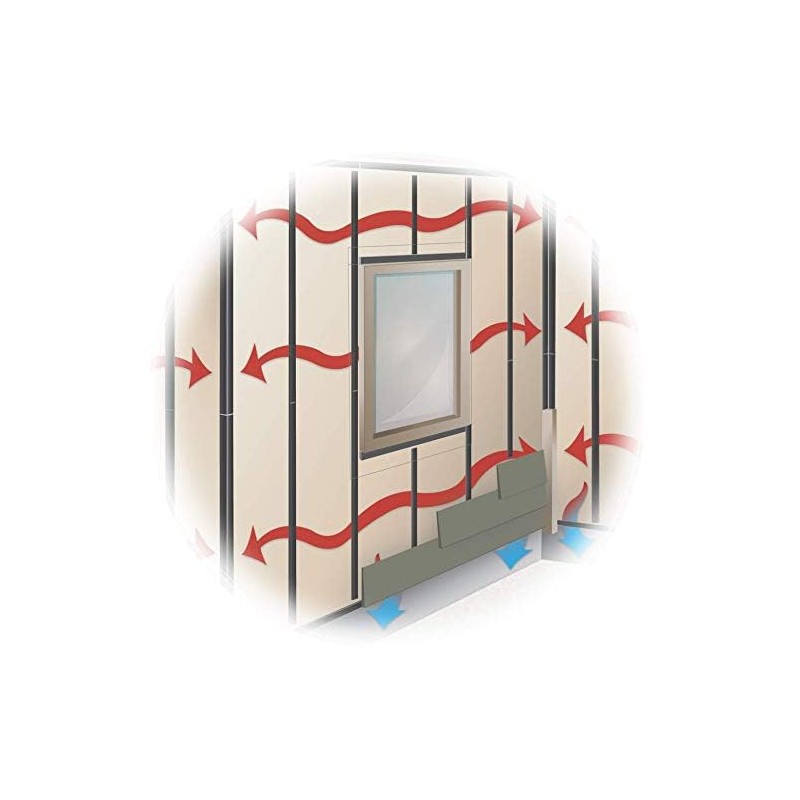 Protect Furring Strips (3" x 3/4" x 8' (Box of