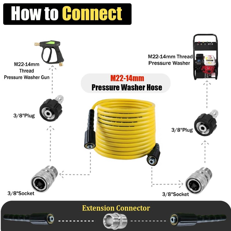 LycorTrade Pressure Washer Hose 50FT for Power Washer, 4200 PSI