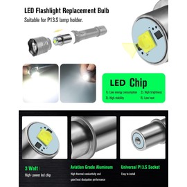 HONLEEX 2pcs DC 5-30V P13.5S PR2 Upgrade LED Flashlight Bulb,Conversion Kit for 6V 9V 12V 18V.. Torch Lantern Work Light Maglit Bulbs.