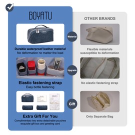 BOYATU Travel Makeup Bags Cosmetic Organizer Bag: 3-Set Large Capacity Make up Bag - PU Leather Toiletry Bags for Women - Wide Open Portable Pouch with Divider & Handle (02-Dark Blue)