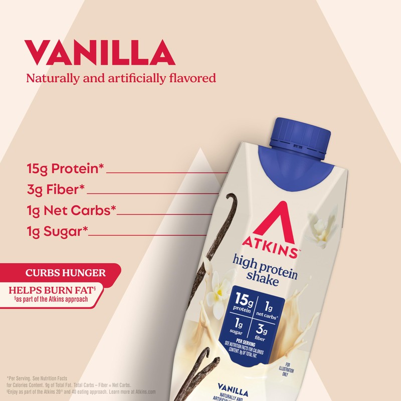 Atkins Creamy Vanilla High Protein Shake, 15g Protein, Low Glycemic,