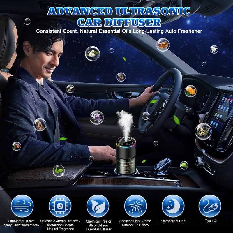 Smart Car Air Freshener Diffuser - 270-Day Long-Lasting Essential Oil