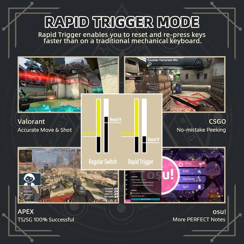 ATTACK SHARK K85 Rapid Trigger 75% Wired Mechanical Gaming Keyboard