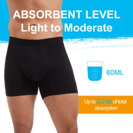 IRISMORII Mens Leakproof Underwear Washable Adult Bladder Protection Incontinence Absorbent Briefs Trunk Elastic Waistband 60 ML Absorbency (Black XXL)