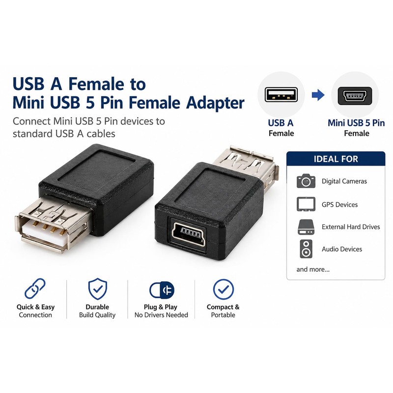 Harrista USB 2.0 Type A Female to Mini 5 Pin
