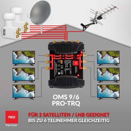 RED OPTICUM OMS 9-6 PRO TR - 6 Subscribers - Satellite Splitter 2 Satellites to up to 6 Subscribers with Gold-Plated Contacts - 3D UHD 4K Ready - Multiswitch Quattro LNB Suitable