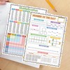 F Fityle 2 Pieces Dry Erase Multiplication Sheet Math Manipulatives