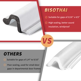 BISOTHAI 19.7 Feet Long Reach Door Weather Stripping Door Seal Strip, New Upgraded V-Shaped Replacement Kerf Weather Stripping for Door Frame Door Insulation, Easy Cut to Size(White)