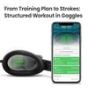 Holoswim 2PRO – Gafas de Natación Inteligentes con Pantalla AR,