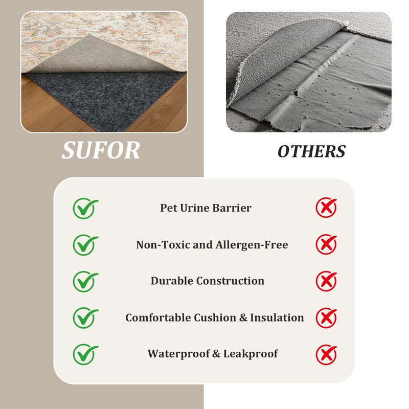 8x10 Ft Non Slip Rug Pad, Dual Surface Felt and