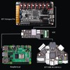 BIGTREETECH EBB 36 CAN V1.2, Shield for Connecting Clipper Extension
