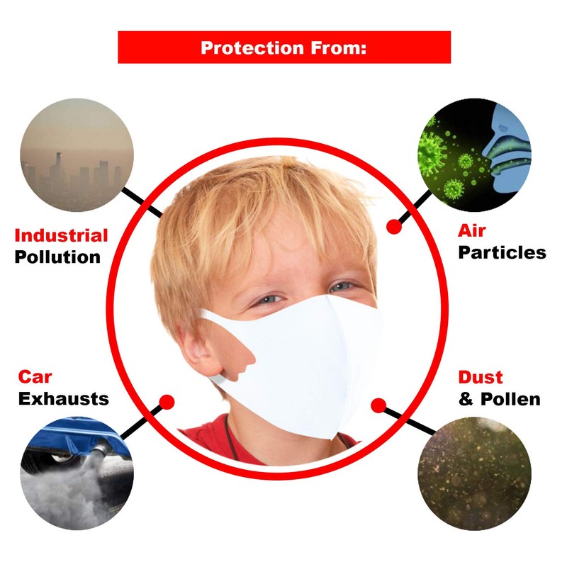 Generise Kids Face Masks x5 Kids Face Masks Washable UK