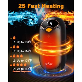 Hand Warmers Rechargeable - Electric Hand Warmer Rechargeable 2 Pack, LED Digital Display, 4 Heat Levels Reusable, USB, Magnetic Portable Handwarmers for Golf/Camping/Hunting, Gift for Women, Men