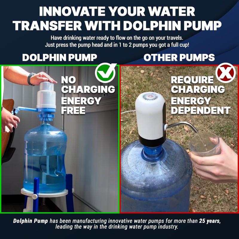 Dolphin Water Dispenser (NO BPA) Drinking Water Pump for 3
