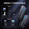 Yuemona HDMI Multiviewer Switch 4x1 Quad Multi-Viewer 4 in 1
