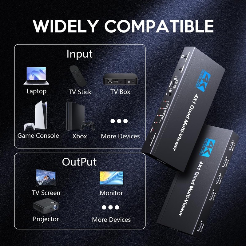 Yuemona HDMI Multiviewer Switch 4x1 Quad Multi-Viewer 4 in 1