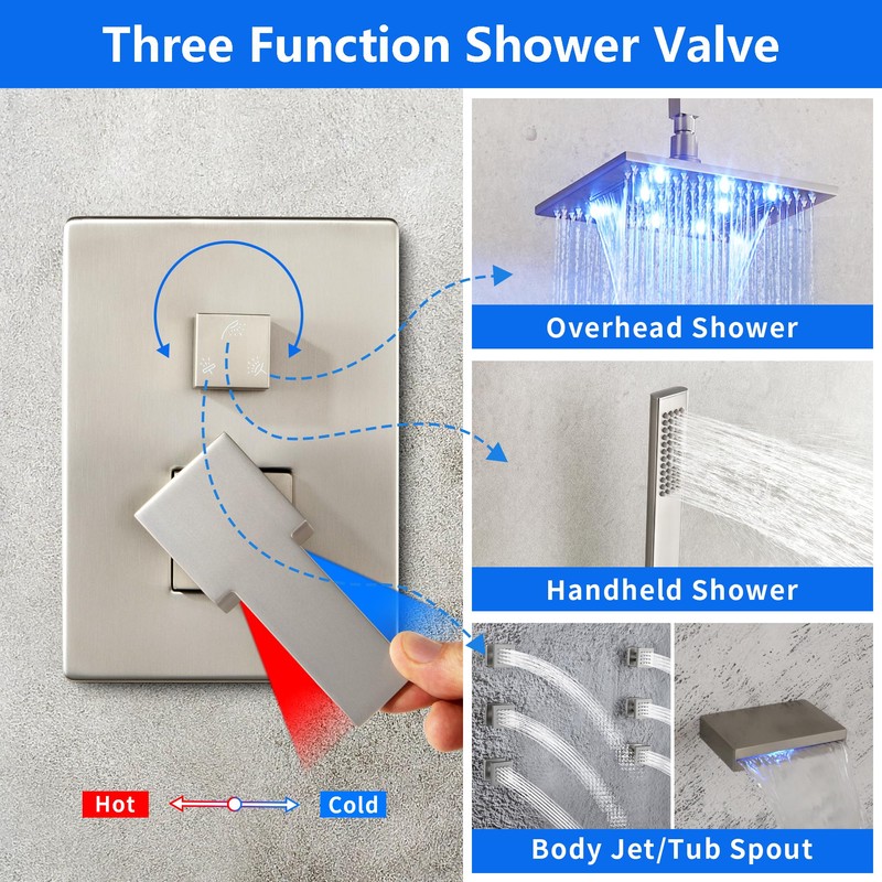 SKOWLL Shower Valve Wall Mount Shower Mixer Control Kit 3