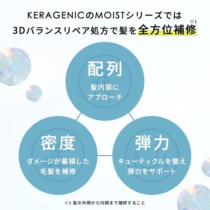 KERAGENIC KERAGENIC Moisture Repair Shampoo Treatment Refill Set, Aqua Peony