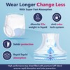 Dry Direct Super Overnight Underwear, Soft Cloth-Like Adult Diapers, Overnight