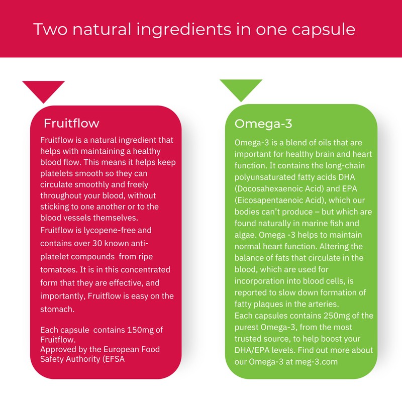 Fruitflow+ Omega-3 | Health Supplement | Maintains Healthy Blood Flow