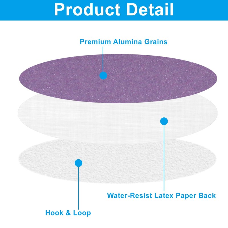 Marvexi 240 Grit Wet Dry Sandpaper, 50Pcs 3 Inch Round