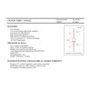 HUABAN 50pcs 1N5822 Schottky Barrier Diode 3A 20V DO-27 (DO-201AD)