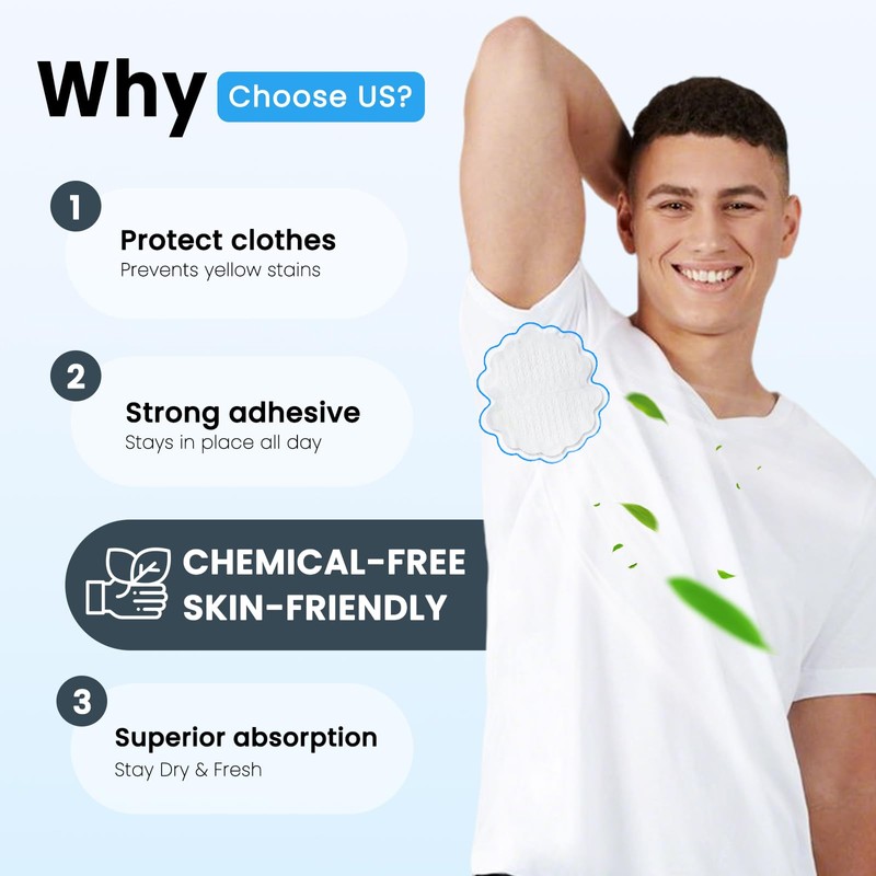 Ruitena Armpit Sweat Pads for Women & Men, Absorb Underarm