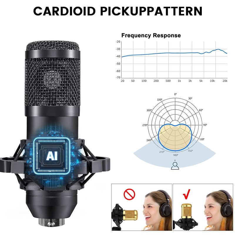 Podcast Equipment Bundle for 2, Audio Interface with Cardioid Designer