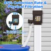WADEO Rainwater Collection System, Downspout Diverter Fits for 2"x 3"