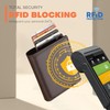 Lubsmuns Slim Wallet Black Men's Mini Wallet with RFID Protection