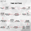 Digital Travel Alarm Clock - Foldable Calendar Temperature Timer LCD