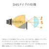 HID-Ya 35W D4S D4R Genuine Replacement HID Bulbs, 1 Set
