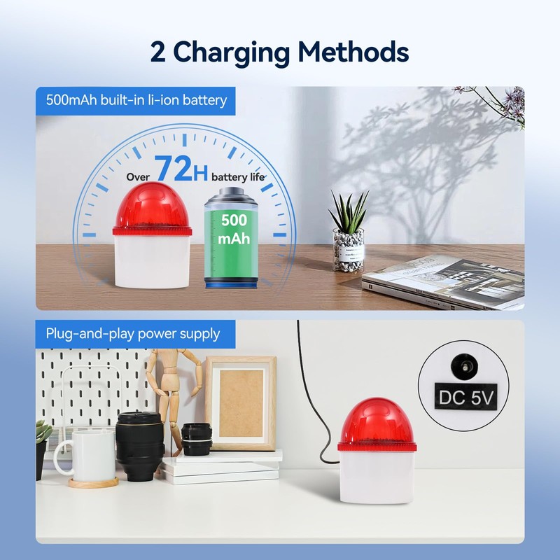 Retekess TH103P Caregiver Pager System, Wireless Alarm System, IP54 Waterproof,