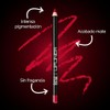 Mini Kit Labios Bissú & IVY | 5 Lip Oils