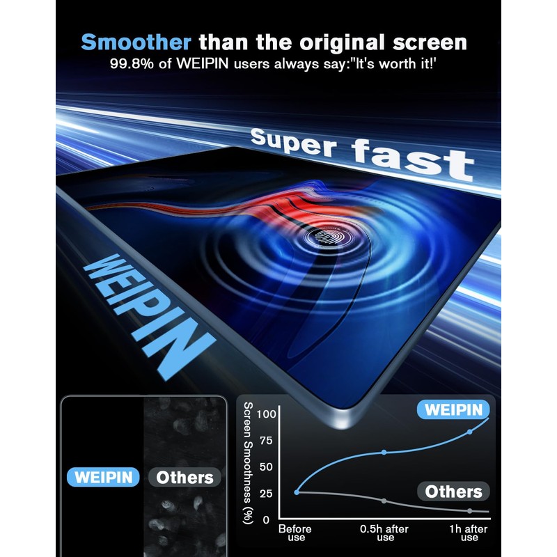 For 2025~2026 GMC Yukon (Elevation/AT4/AT4 Ultimate/Denali/Denali Ultimate) Screen Protector 16.8