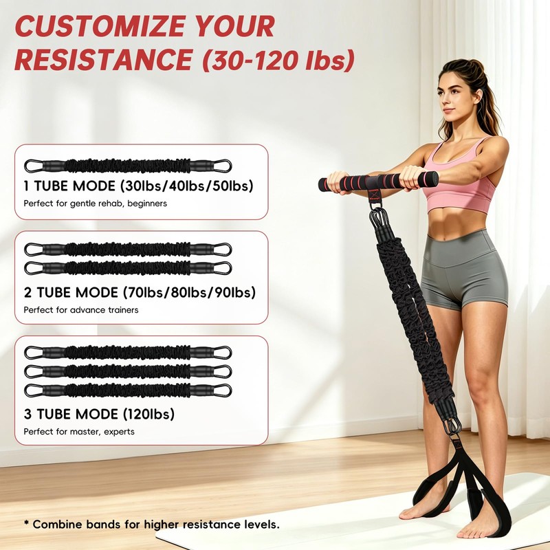 MENOLY Multifunction Pedal Resistance Band with Handle, 3 Different Levels