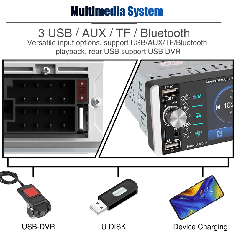 ESSGOO 5.1" Single 1 Din Car Stereo Radio MP5 Player