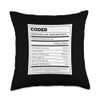 Coder Nutritional Facts Coder Programmer Computer Geek Nerd Throw Pillow