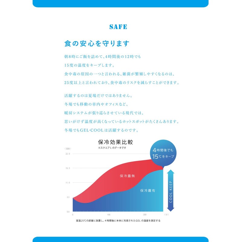 三好製作所 GEL-COOL ランチボックス 保冷剤一体型 ラウンド ミルクホワイト 0101-0053