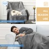 Pawque Pet Blanket 30”x40”, Waterproof Sherpa Fleece Pet Blanket Soft