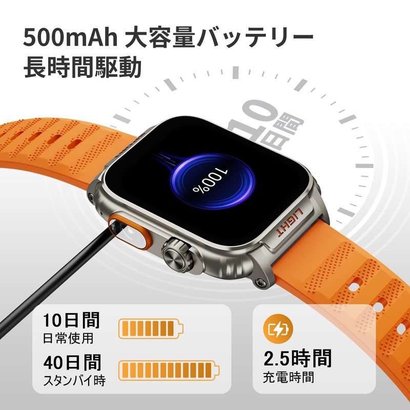 TIFOZEN Smart Watch, 1.91 inch HD, Large Screen, Smart Watch,