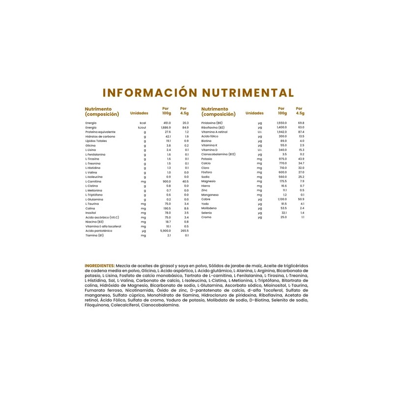 Suplemento Alimenticio Leocal 3 Migh 400 Gr Metabolico
