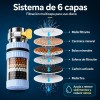 Filtro Para Llave Cocina Grifo Purificador Agua Kit 5piezas