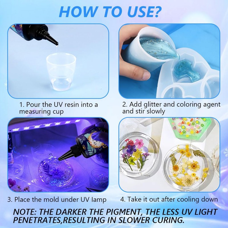 Adiwo UV Resin 100g, Crystal Clear Ultraviolet Resin, Fast Cure