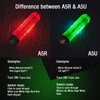 RovyVon 4th Aurora A5 USB-C Keychain Flashlight, 650 Lumens Super